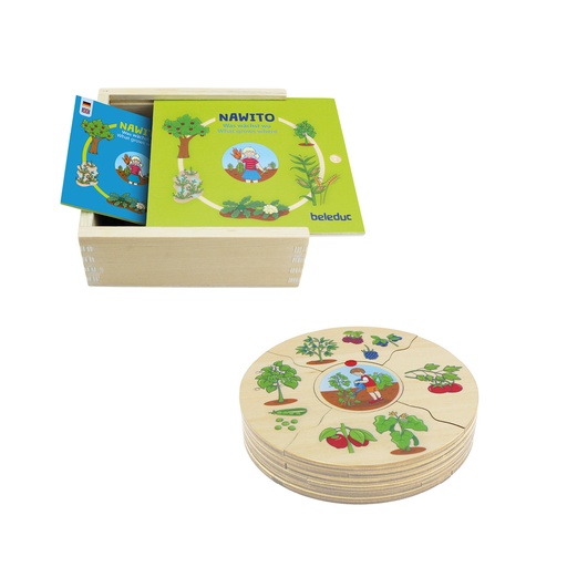 [104309]  Nawito - WAS WÄCHST WO«